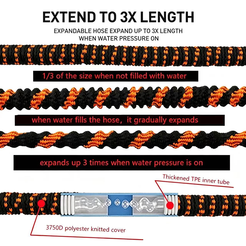 Expandable Garden Hose Conveni - Gardening Tools Used ulasan dan harga