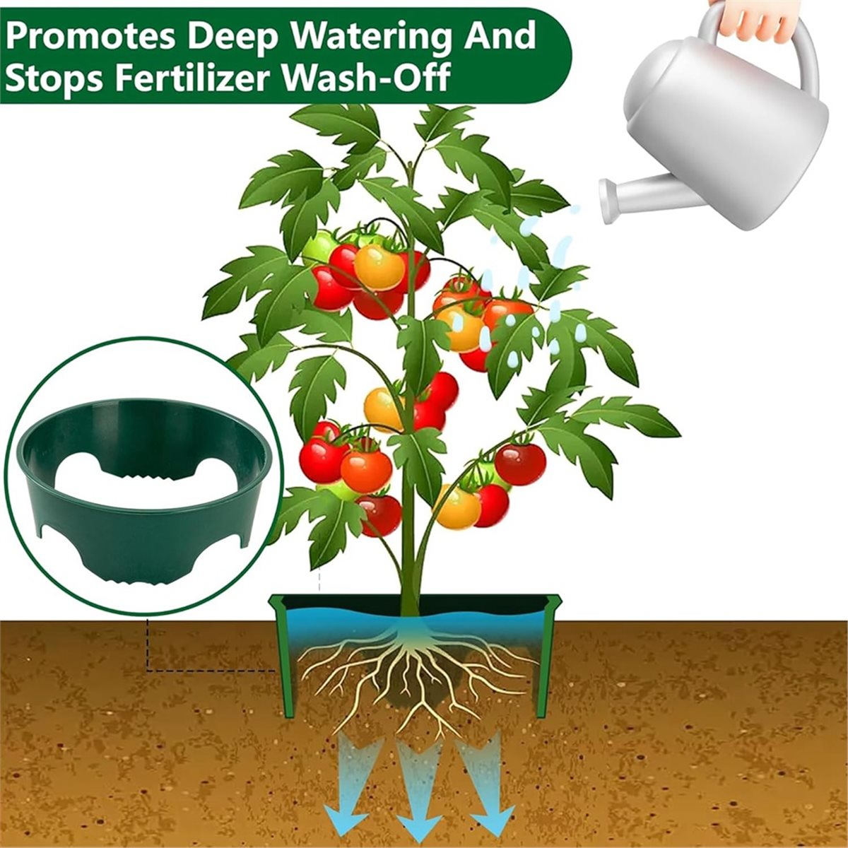 Big Discount 4 Plant Guard Rin - Gardening Tools Big ulasan dan harga