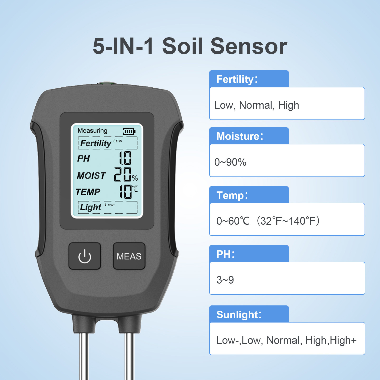 Screen display 5-in-1 soil det - Soil Ph Meter ulasan dan harga