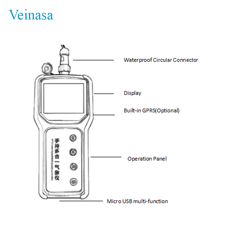 Agricultural Portable 7 in 1 S - Soil Ph Meter ulasan dan harga