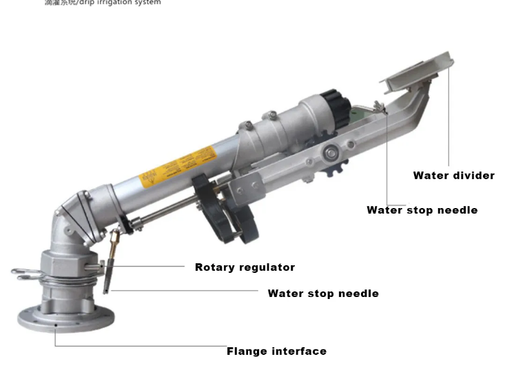 Sprinkler Gun Agriculture Irri - Gardening Tools Big ulasan dan harga
